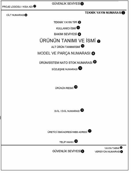 Dosya:Şekil9 Kapak Sayfası.jpg