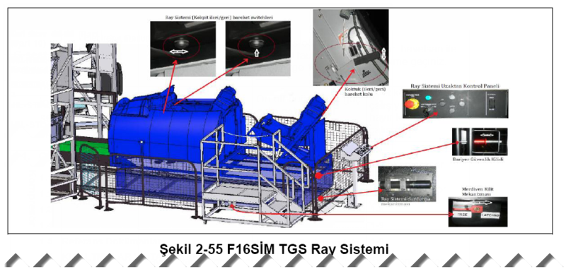 Dosya:Şekil 21 Şekil (Örnek).png