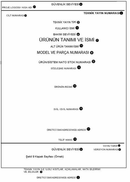 Dosya:Şekil 9 Kapak Sayfası (Örnek).jpg