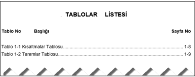 Şekil 13 Tablolar Listesi (Örnek)