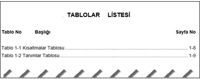 Dosya:Şekil 13 Tablolar Listesi (Örnek).png
