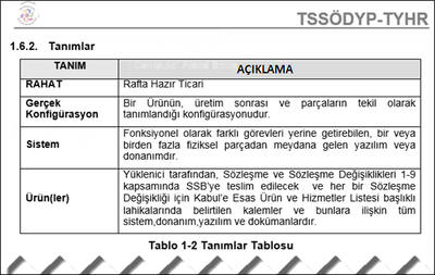 Şekil 15 Tanımlar Tablosu (Örnek)